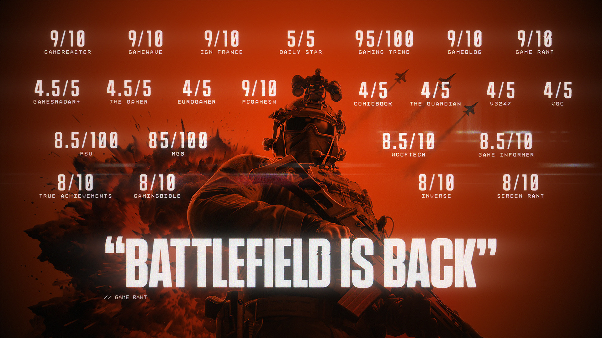 обзор батлы шестой battlefield 6 обзор проблемы и косяки