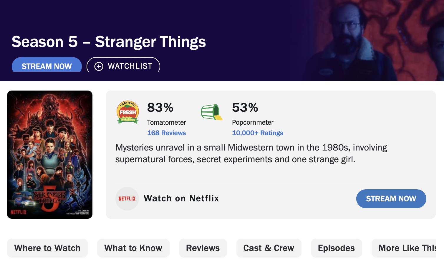 Как пятый сезон уничтожил &laquo;Очень странные дела&raquo;