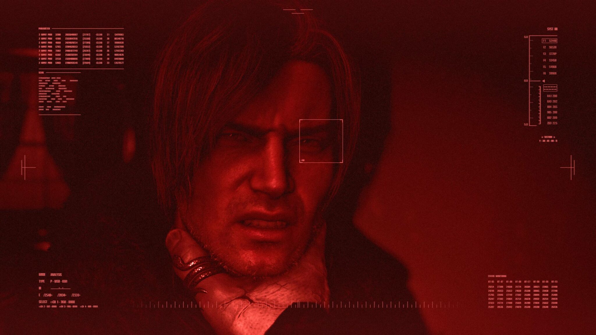 обзор резидент реквием resident evil requiem игра года