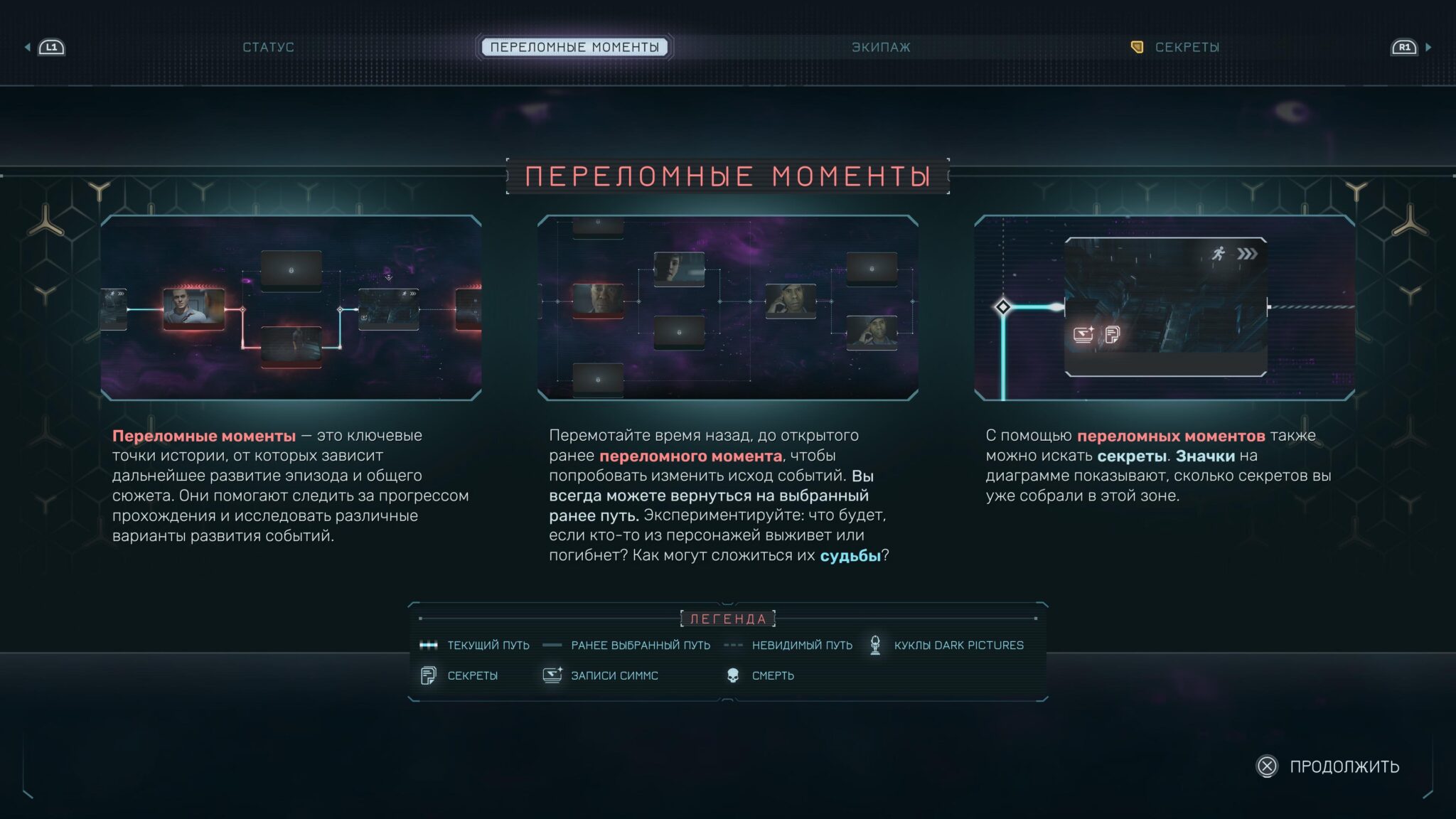 directive 8020 обзор игры дарк пикчерс директива 8020 ужастик на выходные во что поиграть в стиле чужого